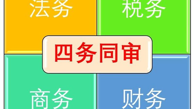 税务筹划：规避风险，合法节税的秘诀